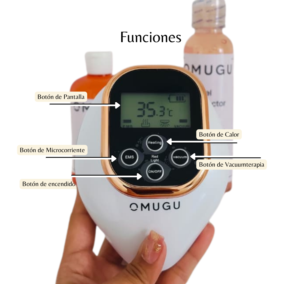 Kit Zeus - Anticelulitis y Reafirmante de Glúteos con Vacuumterapia, Microcorriente, Infrarrojo y Calor